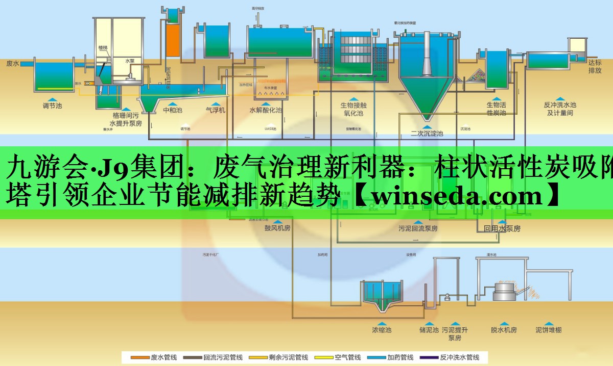 <strong>九游会·J9集团：废气治理新利器：柱状活性炭吸附塔引领企业节能减排新趋势</strong>