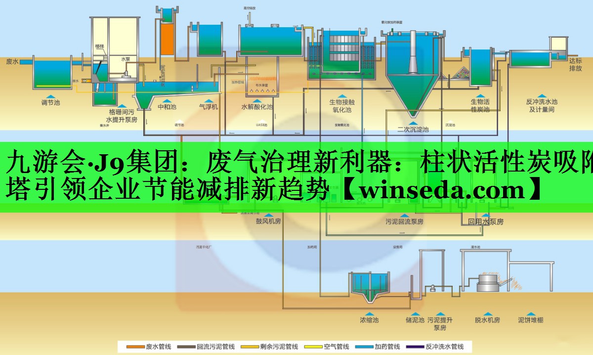 废气治理新利器：柱状活性炭吸附塔引领企业节能减排新趋势