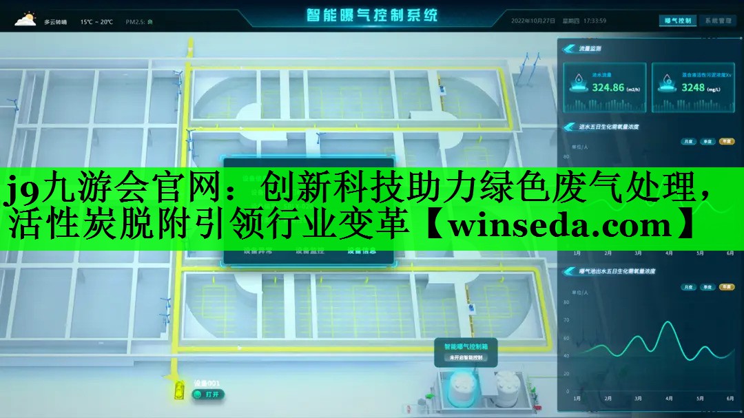 j9九游会官网：创新科技助力绿色废气处理，活性炭脱附引领行业变革