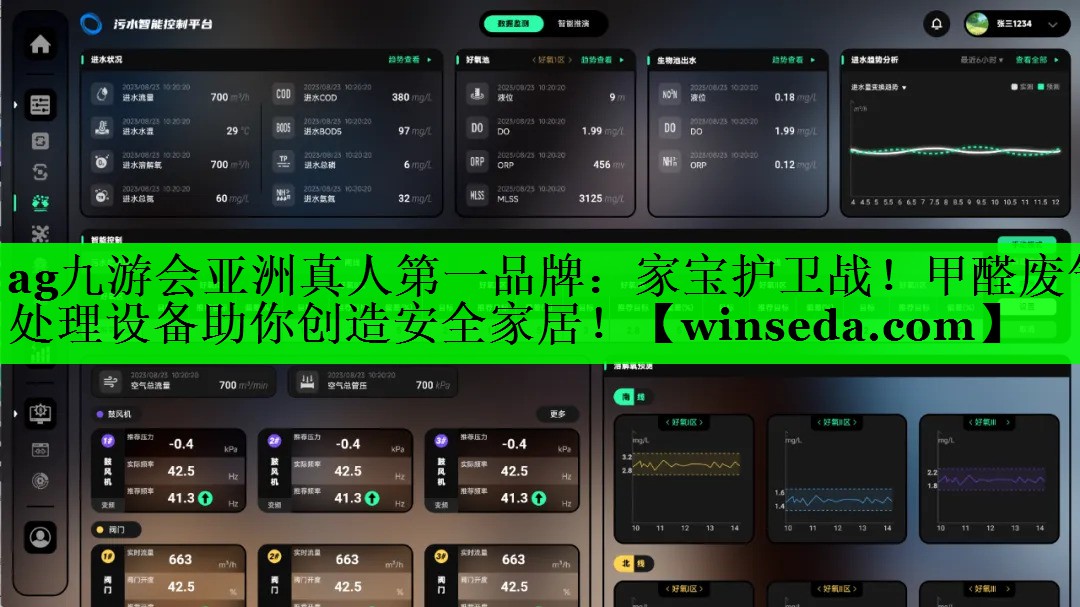 家宝护卫战！甲醛废气处理设备助你创造安全家居！