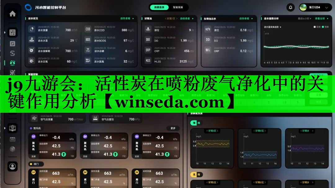 活性炭在喷粉废气净化中的关键作用分析